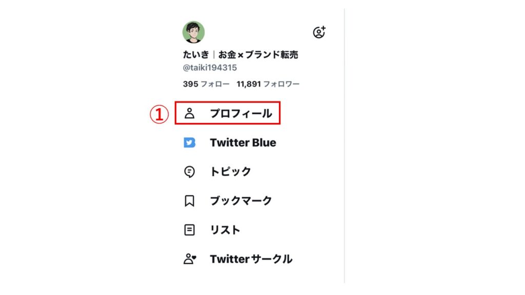 Twitter　プロフィールアクセス数　アナリティクス