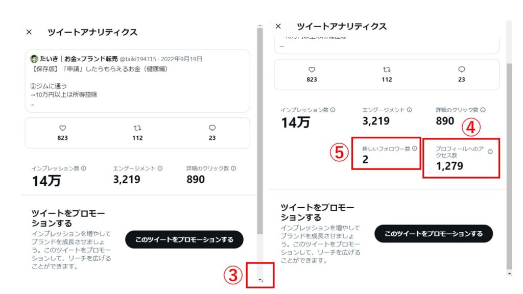 Twitter　アナリティクス　プロフィールアクセス数　フォロワー