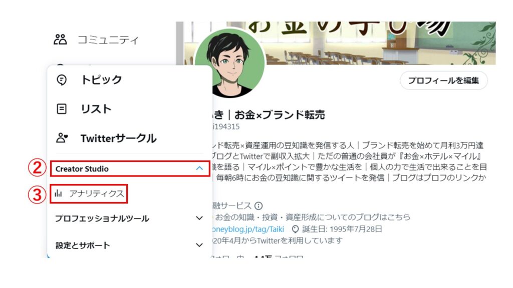 Twitter　アナリティクス　プロフィールアクセス数